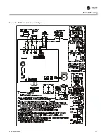 Предварительный просмотр 107 страницы Trane VAV VV550 LonTalk Installation & Operation Manual