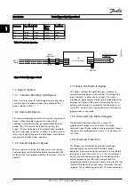 Preview for 11 page of Trane VLT AQUA Drive FC 202 VLT AutomationDrive FC 301 Instruction Manual