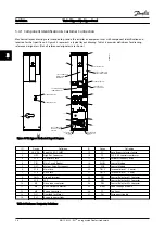 Preview for 25 page of Trane VLT AQUA Drive FC 202 VLT AutomationDrive FC 301 Instruction Manual