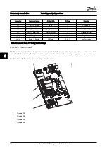 Preview for 57 page of Trane VLT AQUA Drive FC 202 VLT AutomationDrive FC 301 Instruction Manual