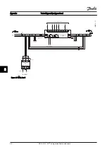 Preview for 81 page of Trane VLT AQUA Drive FC 202 VLT AutomationDrive FC 301 Instruction Manual