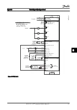 Preview for 84 page of Trane VLT AQUA Drive FC 202 VLT AutomationDrive FC 301 Instruction Manual