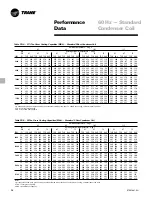 Предварительный просмотр 26 страницы Trane Voyager 23 to 42 Ton Installation, Operation And Maintenance Manual