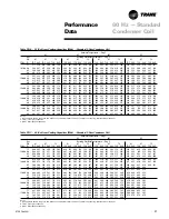 Предварительный просмотр 27 страницы Trane Voyager 23 to 42 Ton Installation, Operation And Maintenance Manual