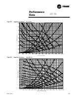 Предварительный просмотр 35 страницы Trane Voyager 23 to 42 Ton Installation, Operation And Maintenance Manual