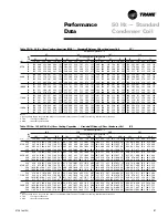 Предварительный просмотр 41 страницы Trane Voyager 23 to 42 Ton Installation, Operation And Maintenance Manual