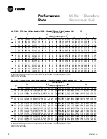 Предварительный просмотр 42 страницы Trane Voyager 23 to 42 Ton Installation, Operation And Maintenance Manual