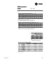 Предварительный просмотр 49 страницы Trane Voyager 23 to 42 Ton Installation, Operation And Maintenance Manual