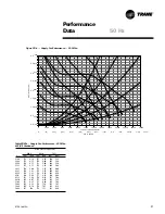 Предварительный просмотр 51 страницы Trane Voyager 23 to 42 Ton Installation, Operation And Maintenance Manual