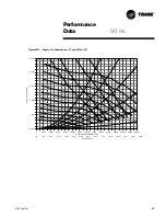 Предварительный просмотр 53 страницы Trane Voyager 23 to 42 Ton Installation, Operation And Maintenance Manual
