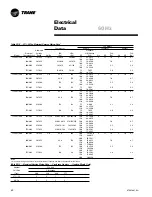 Предварительный просмотр 62 страницы Trane Voyager 23 to 42 Ton Installation, Operation And Maintenance Manual