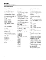 Предварительный просмотр 10 страницы Trane Voyager Commercial Installation, Operation And Maintenance Manual