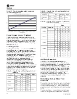 Предварительный просмотр 62 страницы Trane Voyager Commercial Installation, Operation And Maintenance Manual