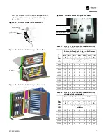 Предварительный просмотр 87 страницы Trane Voyager Commercial Installation, Operation And Maintenance Manual