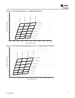 Предварительный просмотр 93 страницы Trane Voyager Commercial Installation, Operation And Maintenance Manual