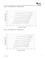 Предварительный просмотр 97 страницы Trane Voyager Commercial Installation, Operation And Maintenance Manual