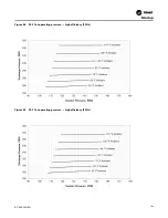 Предварительный просмотр 103 страницы Trane Voyager Commercial Installation, Operation And Maintenance Manual