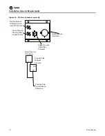 Предварительный просмотр 22 страницы Trane Voyager CV Installation And Maintenance Manual