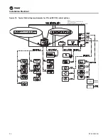 Предварительный просмотр 30 страницы Trane Voyager CV Installation And Maintenance Manual