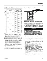 Предварительный просмотр 53 страницы Trane Voyager CV Installation And Maintenance Manual