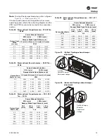 Предварительный просмотр 73 страницы Trane Voyager CV Installation And Maintenance Manual