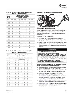 Предварительный просмотр 75 страницы Trane Voyager CV Installation And Maintenance Manual