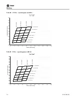 Предварительный просмотр 78 страницы Trane Voyager CV Installation And Maintenance Manual