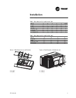 Preview for 11 page of Trane Voyager I TSD 060 Installation And Operation Manual