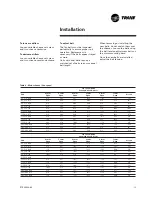 Preview for 15 page of Trane Voyager I TSD 060 Installation And Operation Manual