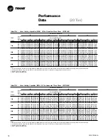 Preview for 16 page of Trane Voyager PKGP-PRC001-EN User Manual