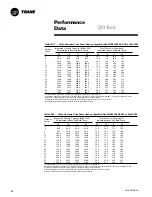 Preview for 24 page of Trane Voyager PKGP-PRC001-EN User Manual