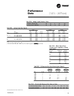 Preview for 25 page of Trane Voyager PKGP-PRC001-EN User Manual