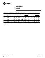 Preview for 32 page of Trane Voyager PKGP-PRC001-EN User Manual