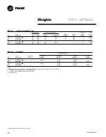 Preview for 46 page of Trane Voyager PKGP-PRC001-EN User Manual