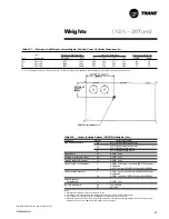 Preview for 47 page of Trane Voyager PKGP-PRC001-EN User Manual