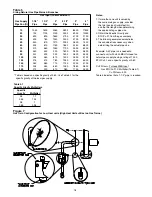 Preview for 18 page of Trane Voyager RT-SVX17C-EN Installation Operation & Maintenance