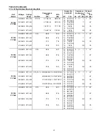 Preview for 21 page of Trane Voyager RT-SVX17C-EN Installation Operation & Maintenance