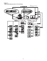 Preview for 24 page of Trane Voyager RT-SVX17C-EN Installation Operation & Maintenance