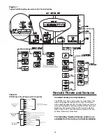 Preview for 25 page of Trane Voyager RT-SVX17C-EN Installation Operation & Maintenance