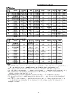 Preview for 39 page of Trane Voyager RT-SVX17C-EN Installation Operation & Maintenance