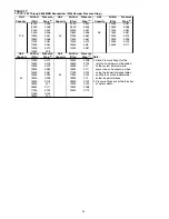 Preview for 42 page of Trane Voyager RT-SVX17C-EN Installation Operation & Maintenance