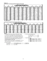 Preview for 44 page of Trane Voyager RT-SVX17C-EN Installation Operation & Maintenance