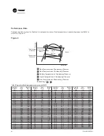 Preview for 20 page of Trane Voyager YC 600 Installation & Operation Manual