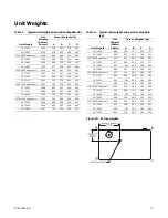 Предварительный просмотр 17 страницы Trane Voyager YH*150F Installation, Operation And Maintenance Manual