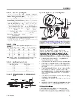 Предварительный просмотр 27 страницы Trane Voyager YH*150F Installation, Operation And Maintenance Manual