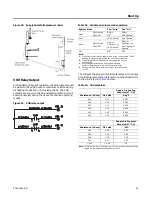 Предварительный просмотр 39 страницы Trane Voyager YH*150F Installation, Operation And Maintenance Manual