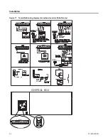 Предварительный просмотр 24 страницы Trane Voyager YH Series Installation, Operation And Maintenance Manual