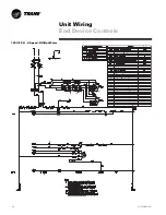 Preview for 34 page of Trane VUV Installation And Owner'S Manual