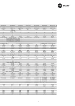 Предварительный просмотр 7 страницы Trane WCVS 12H Installation Operation & Maintenance