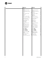 Preview for 2 page of Trane WFE 1 Technical Manual